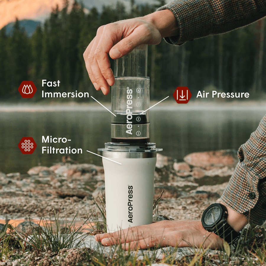 AP_GOPLUS_TravelBundle_Beige_PDP_ATF_2.png